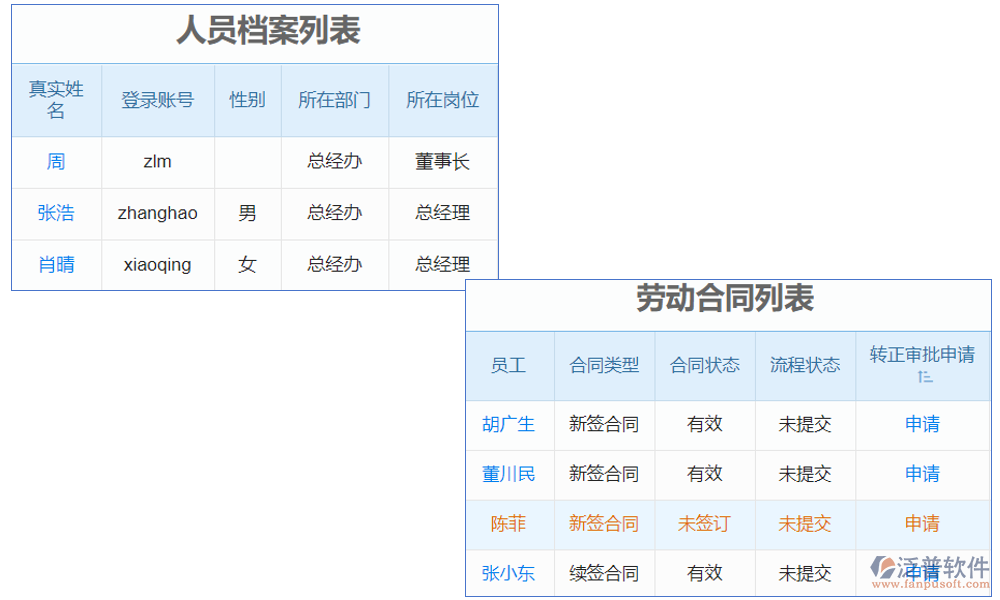 土建施工安全風(fēng)險(xiǎn)報(bào)警系統(tǒng)是一種用于實(shí)時(shí)監(jiān)測施工現(xiàn)場安全狀況并發(fā)出預(yù)警的系統(tǒng)