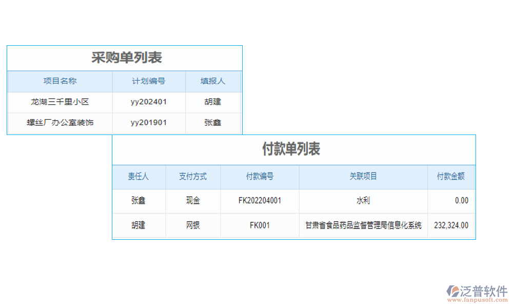 企業(yè)項目采購管理軟件系統(tǒng)