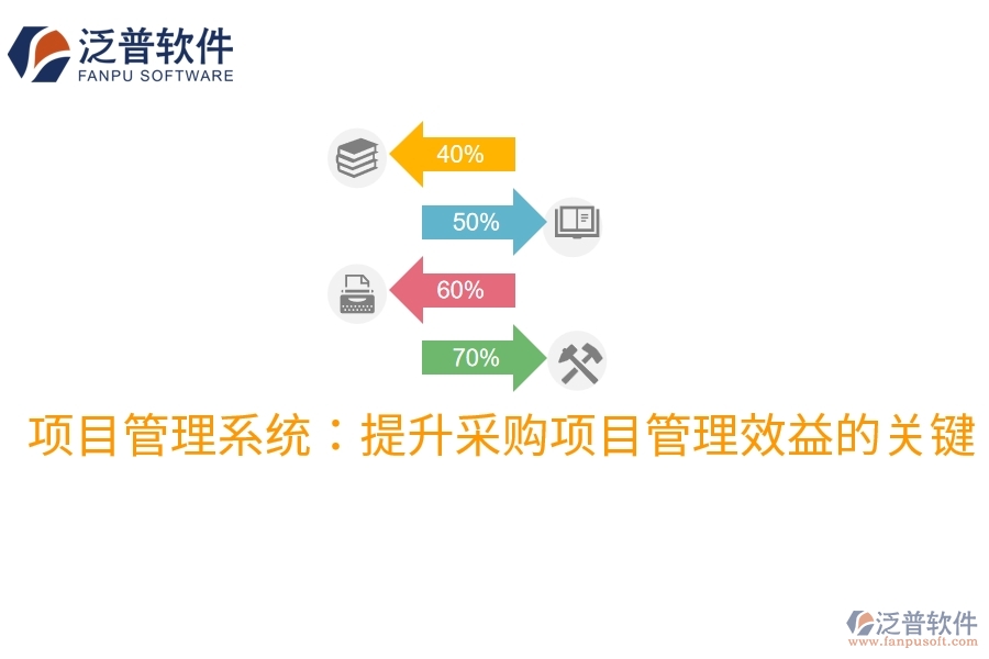 項目管理系統(tǒng)：提升采購項目管理效益的關(guān)鍵