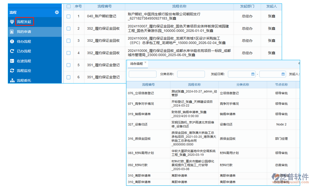 研發(fā)多項目進度管理軟件