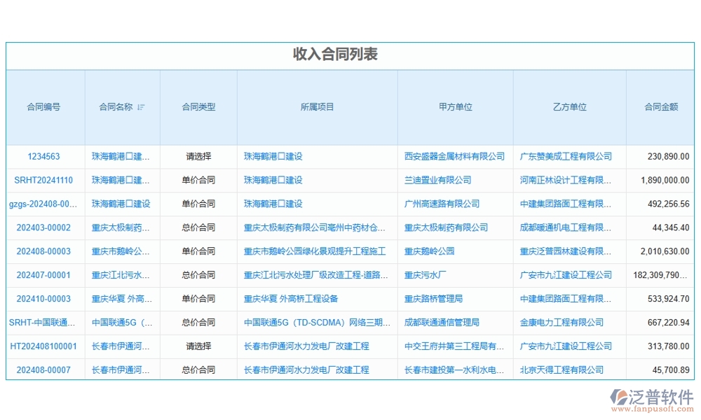 施工工程合同管理軟件，合同管理新紀元，審批變更預(yù)警全掌控