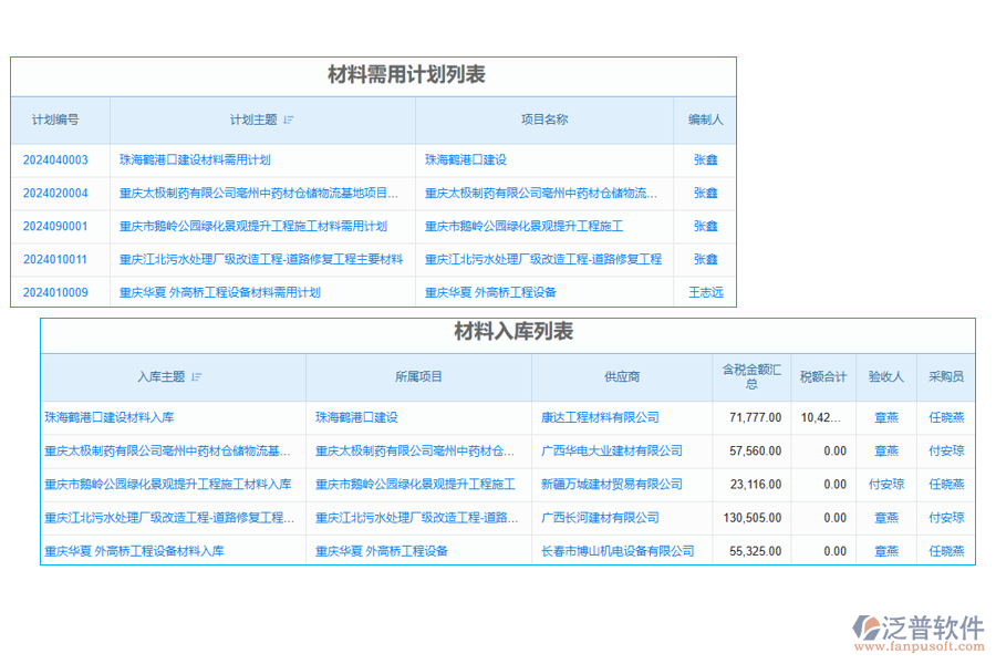 裝飾工地材料管理軟件