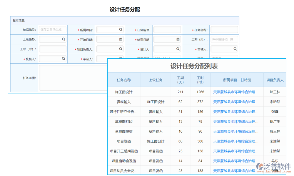 設計管理