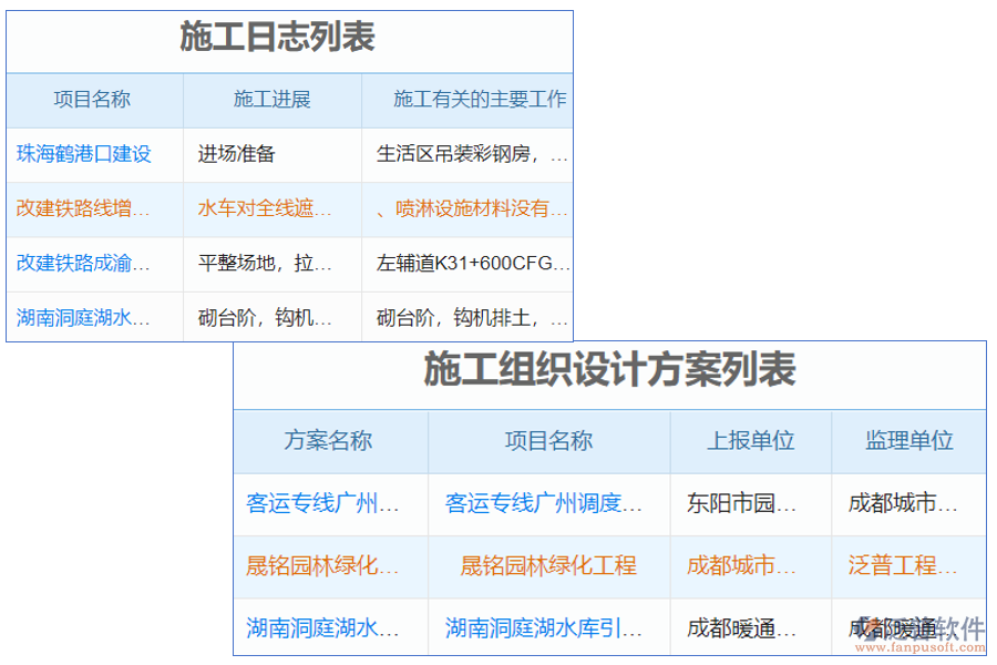 土建施工安全風(fēng)險(xiǎn)報(bào)警系統(tǒng)是一種用于實(shí)時(shí)監(jiān)測施工現(xiàn)場安全狀況并發(fā)出預(yù)警的系統(tǒng)