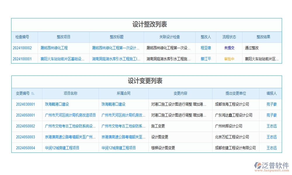 施工工程合同管理軟件，合同管理新紀元，審批變更預(yù)警全掌控