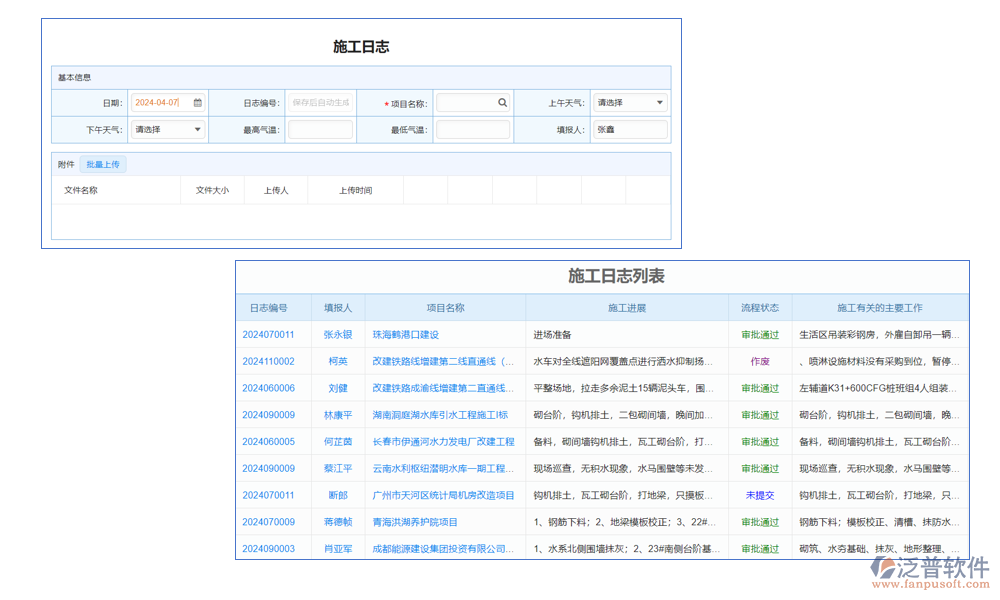 記錄管理