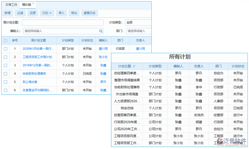 計劃管理