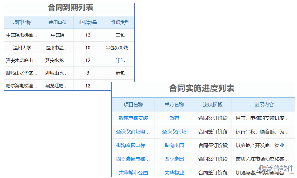 電梯銷售計(jì)價(jià)軟件是一款專為電梯銷售行業(yè)設(shè)計(jì)的智能計(jì)價(jià)工具