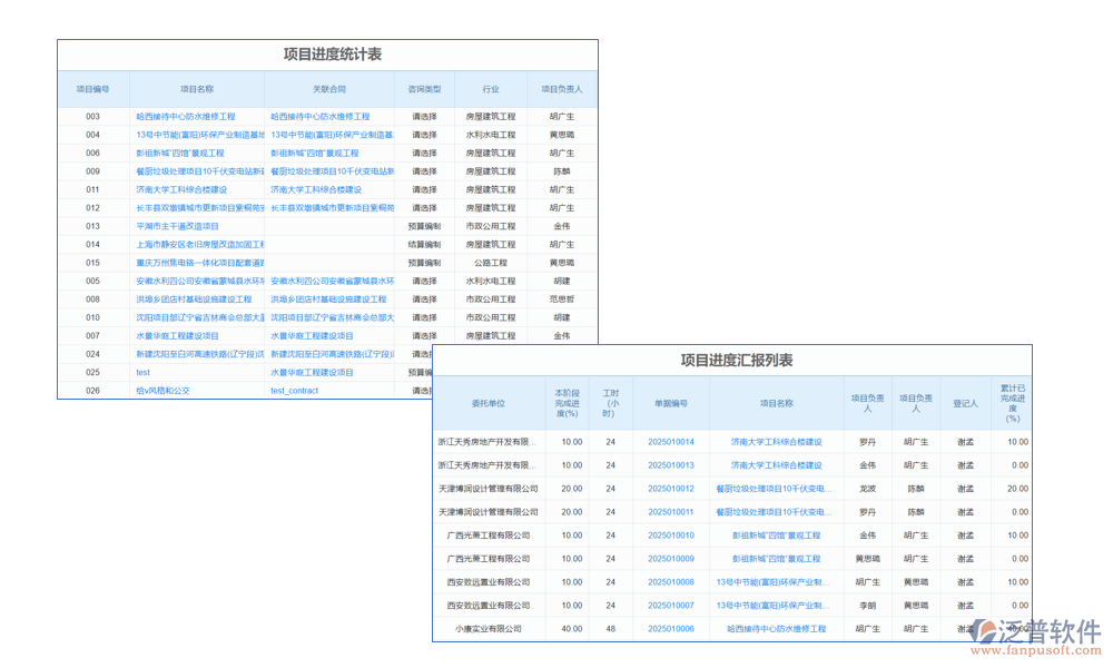 進(jìn)度管理