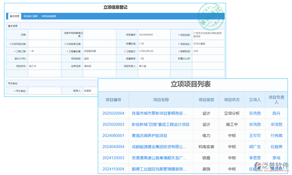 項目管理