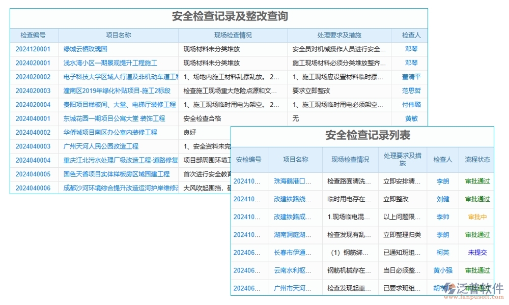 施工工程合同管理軟件，合同管理新紀元，審批變更預(yù)警全掌控