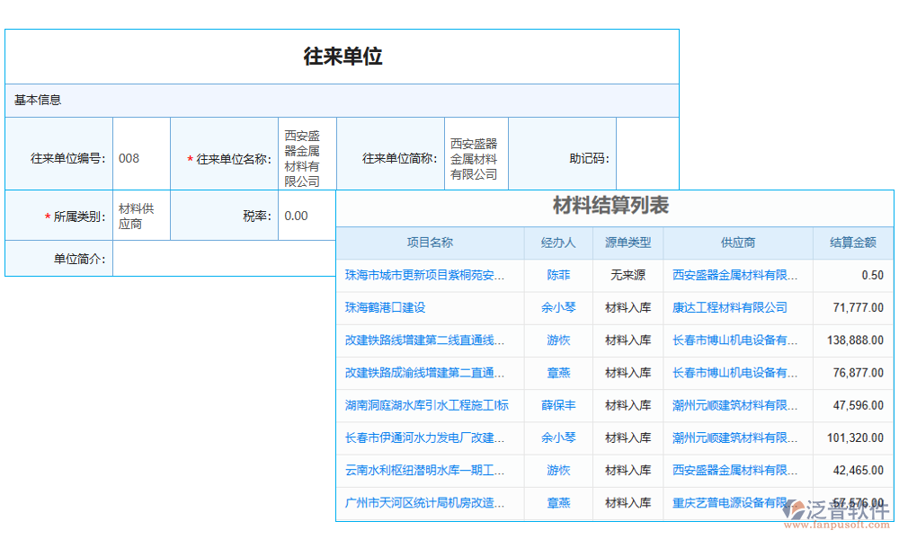 計(jì)算管理