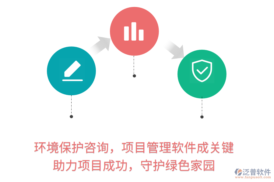 環(huán)境保護(hù)咨詢(xún)，項(xiàng)目管理軟件成關(guān)鍵！ 助力項(xiàng)目成功，守護(hù)綠色家園