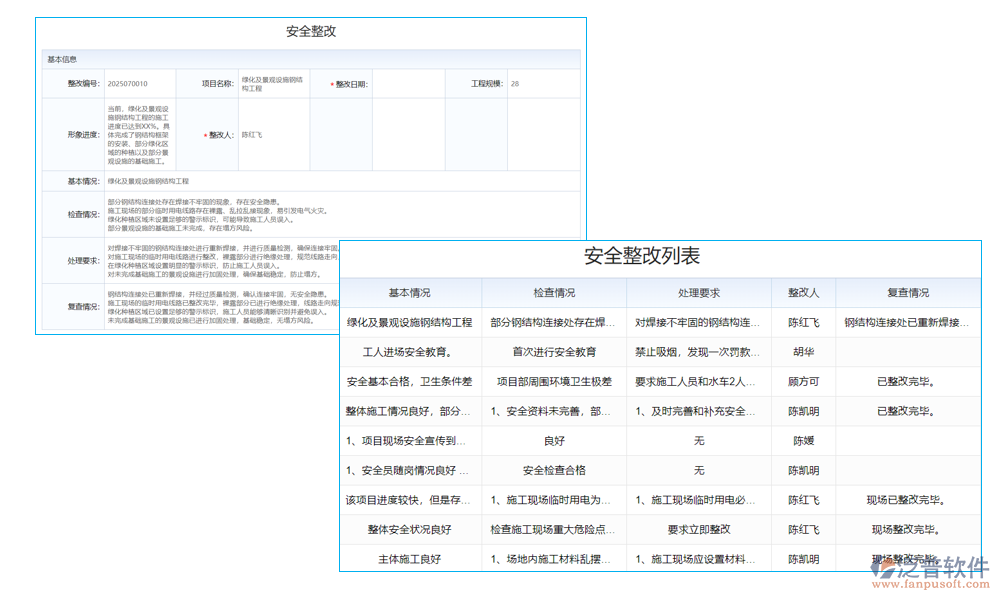 安全管理