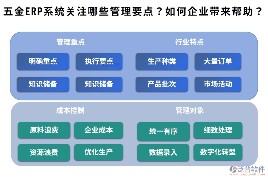 五金ERP系統(tǒng)主要關(guān)注哪些管理要點？它如何為企業(yè)帶來實質(zhì)性的幫助？