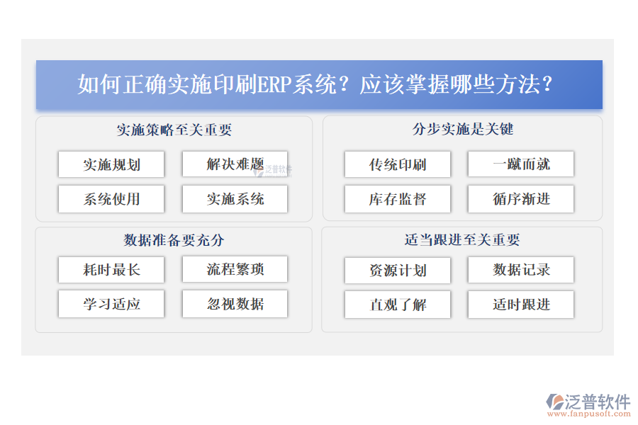 如何正確實(shí)施印刷ERP系統(tǒng)？應(yīng)該掌握哪些方法？