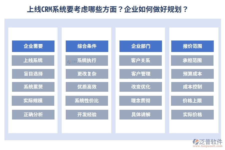 上線CRM系統(tǒng)要考慮哪些方面？企業(yè)如何做好規(guī)劃？