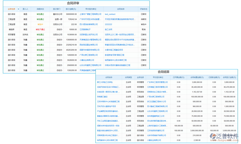 合同管理