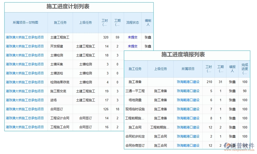 材料設(shè)備輕松管，項(xiàng)目進(jìn)度不操心——施工建筑管理軟件系統(tǒng)