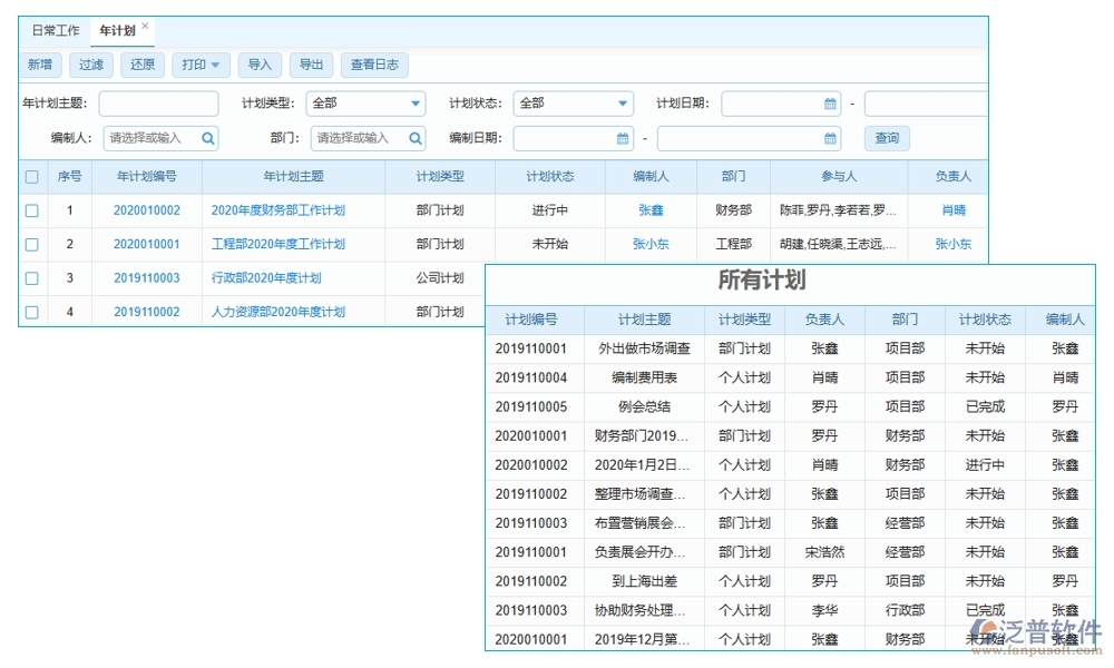 全能巡檢助手：臺賬、計劃、績效、安全，四位一體管理，助力企業(yè)騰飛！