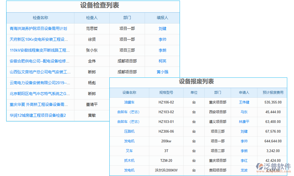 設備管理