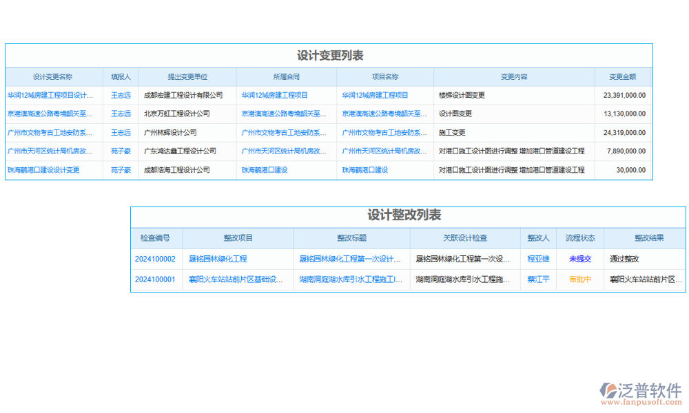 項(xiàng)目進(jìn)度臺(tái)賬管理軟件