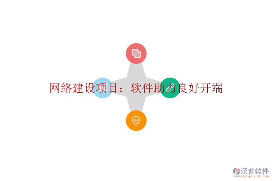 網(wǎng)絡建設項目：軟件助力良好開端