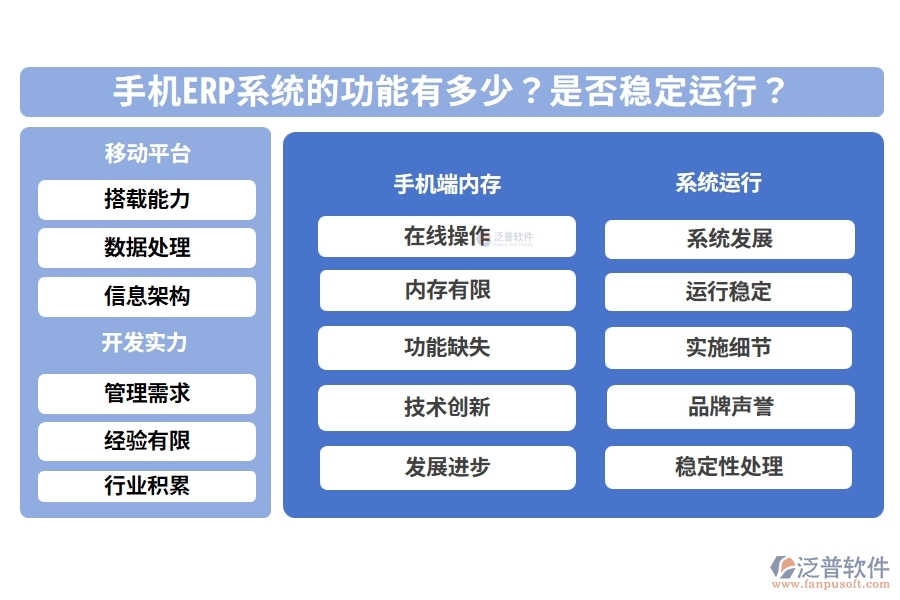 手機ERP系統(tǒng)的功能有多少？是否穩(wěn)定運行？