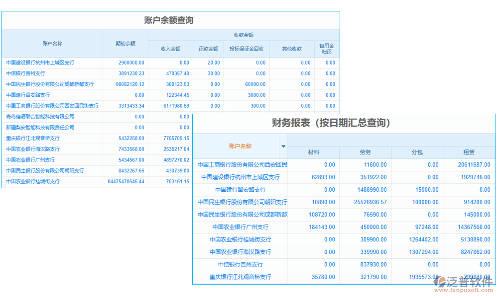 總賬管理