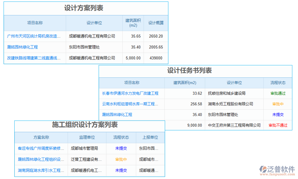 設(shè)計管理