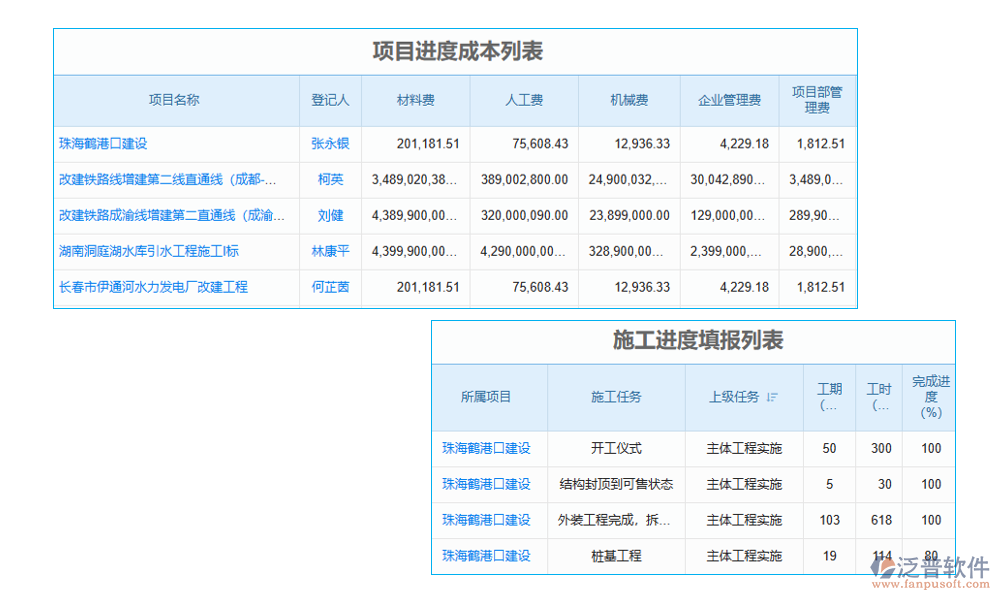 機械工程控制系統(tǒng)