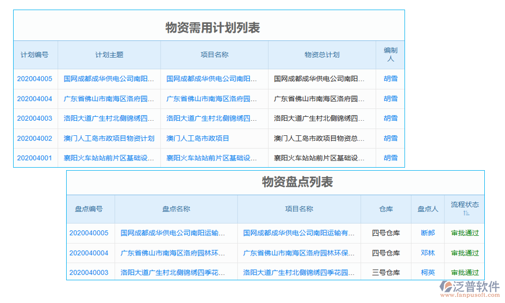 機(jī)械工程生產(chǎn)ERP系統(tǒng)