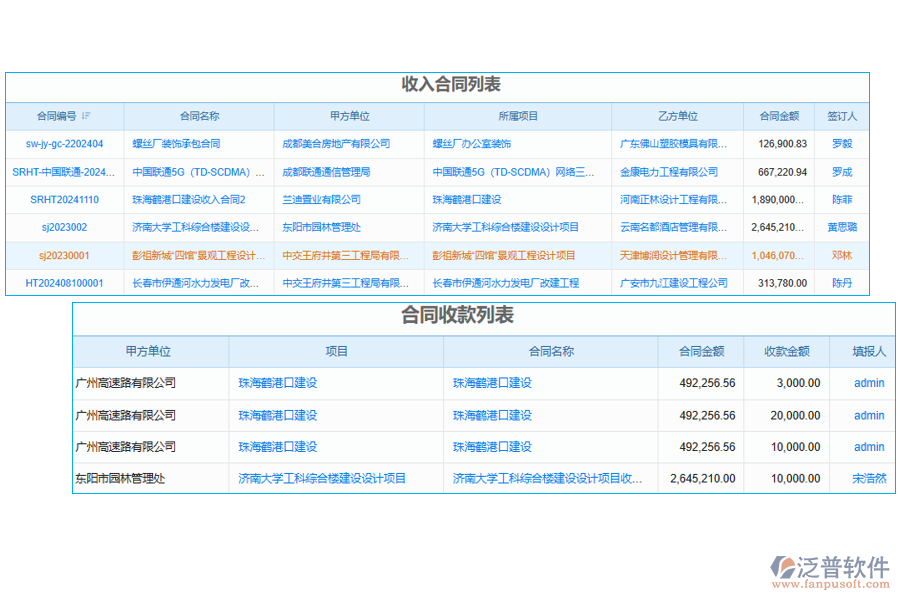 裝配式建筑工程項(xiàng)目管理系統(tǒng)