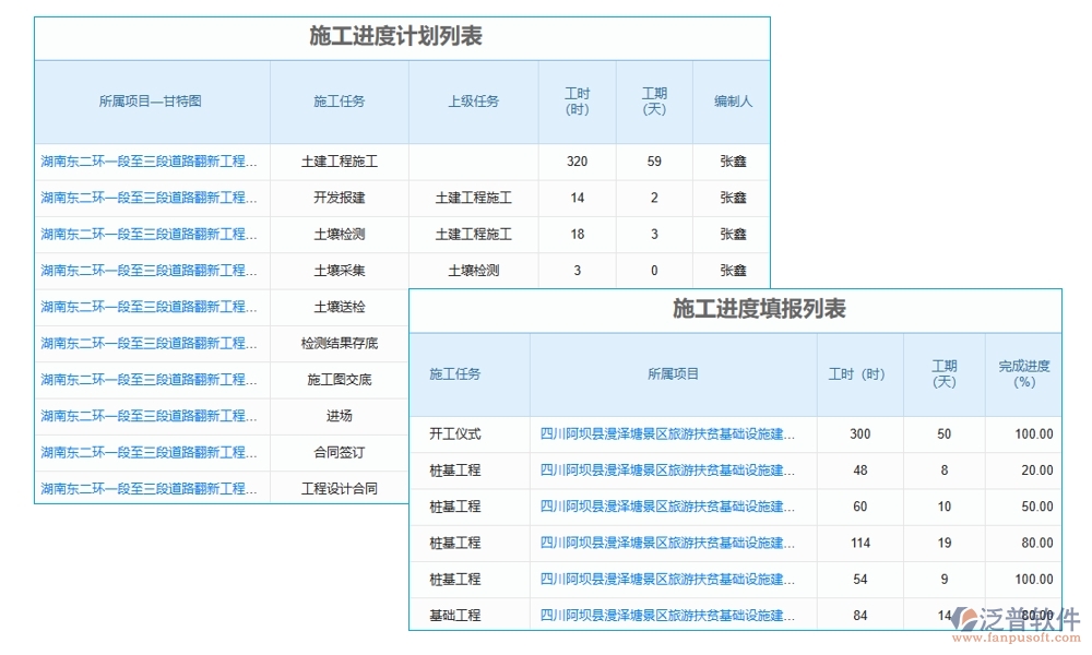 建筑工序管理系統(tǒng)新典范：進度資源管理質量一體化，施工更智能、更高效