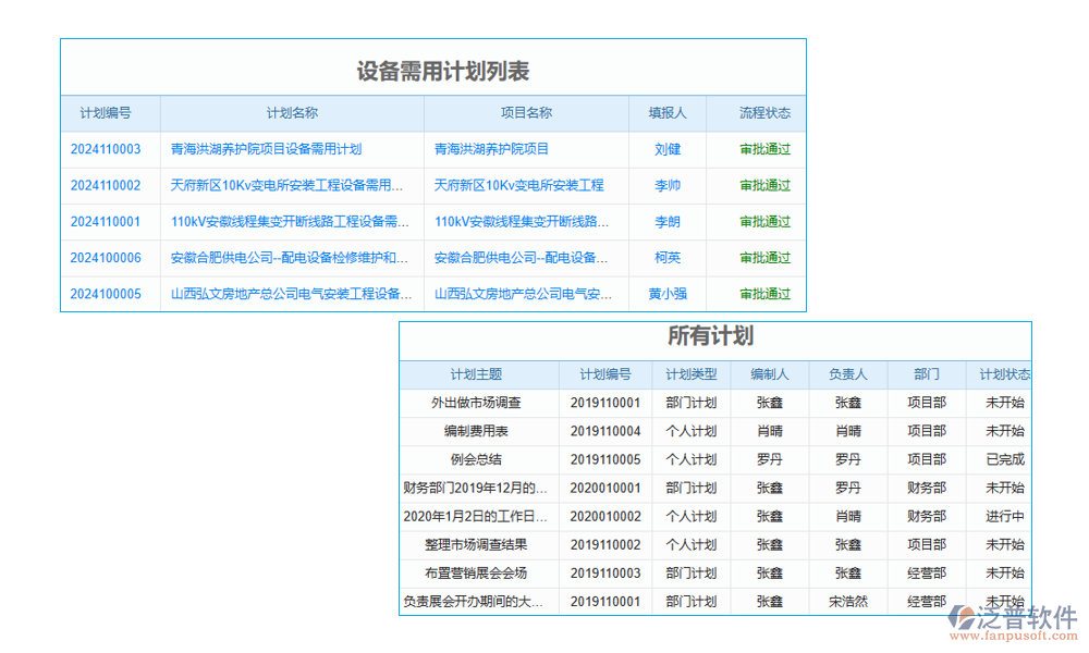 工程項目審計軟件