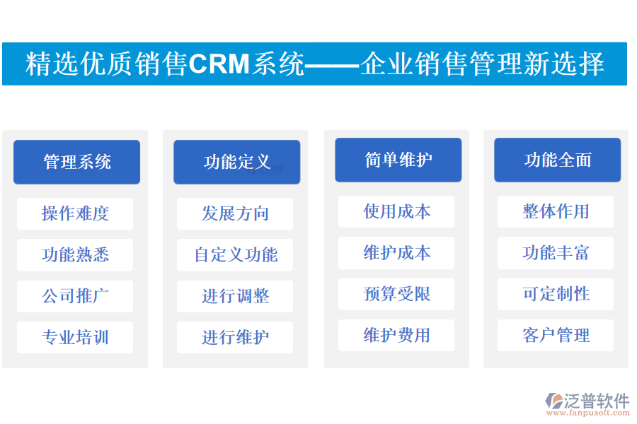 精選優(yōu)質(zhì)銷售<a href=http://keekorok-lodge.com/crm/ target=_blank class=infotextkey>CRM</a>系統(tǒng)——企業(yè)銷售管理新選擇