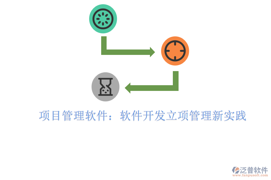 項(xiàng)目管理軟件：軟件開發(fā)立項(xiàng)管理新實(shí)踐