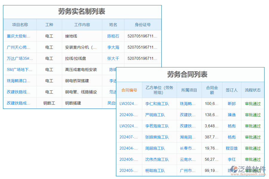 進出場管理