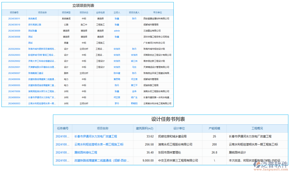 項(xiàng)目管理