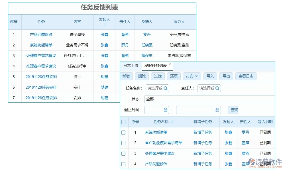 進度可視化，項目形象進度管理軟件：計劃精準、進度實時、任務(wù)清晰、風(fēng)險可控