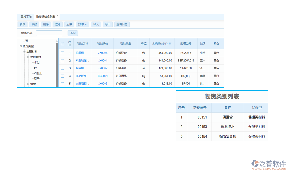 工程項目進度跟蹤系統(tǒng)