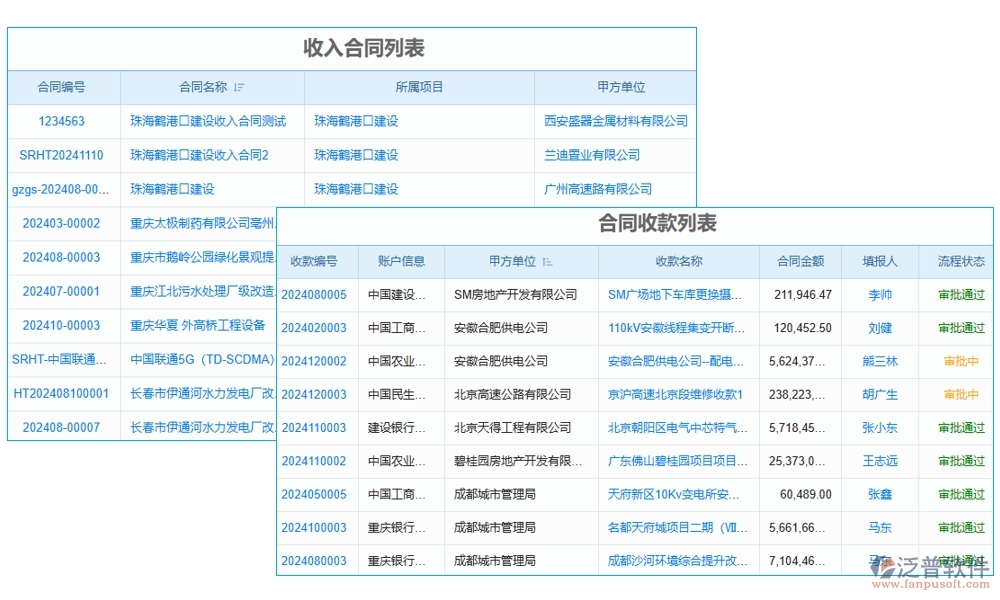 勞務(wù)方臺(tái)賬管理軟件，信息、人員、合同、報(bào)價(jià)全掌控