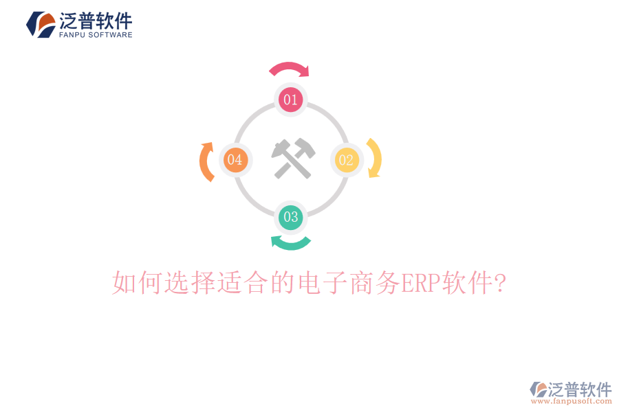 如何選擇適合的電子商務<a href=http://keekorok-lodge.com/fanpuerp/ target=_blank class=infotextkey>ERP軟件</a>?