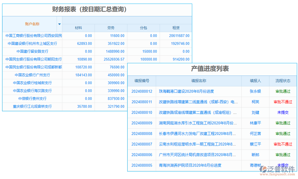 報(bào)表管理