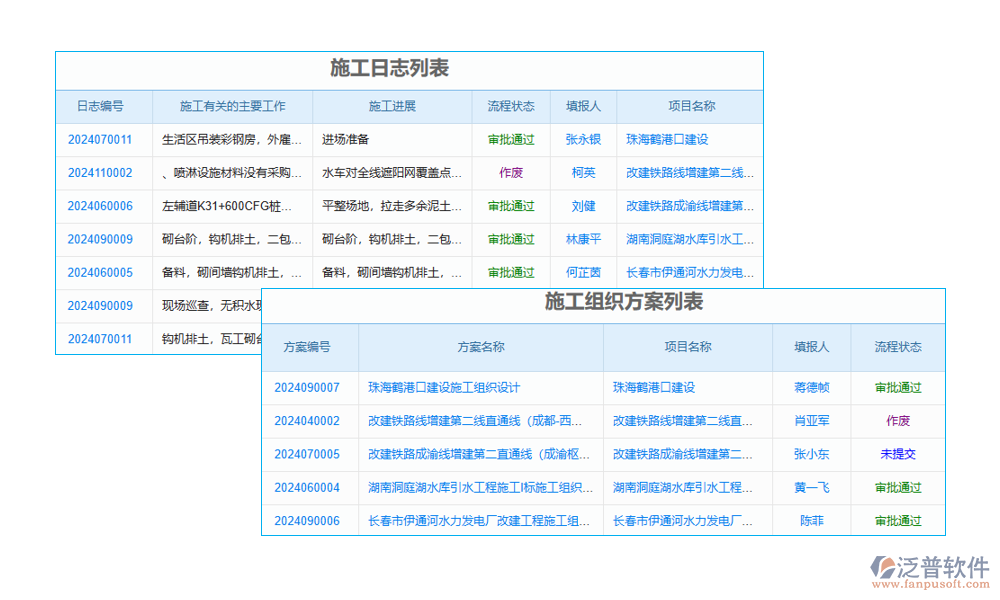 工程項目控制軟件系統(tǒng)