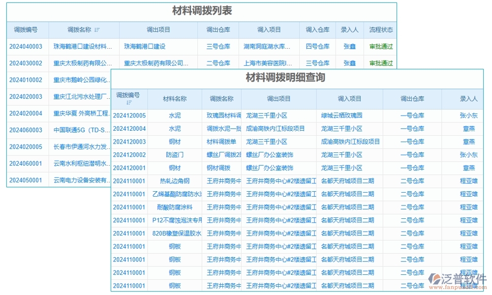告別混亂，擁抱有序！設(shè)備使用管理軟件，您的效率神器