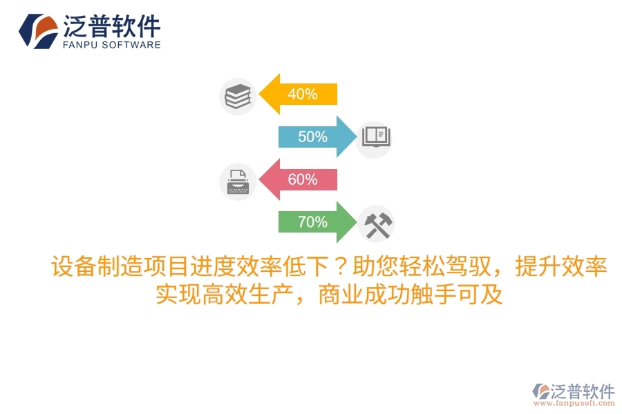 設(shè)備制造項目進(jìn)度效率低下？項目管理工具來助您輕松駕馭，提升效率，實現(xiàn)高效生產(chǎn)，商業(yè)成功觸手可及