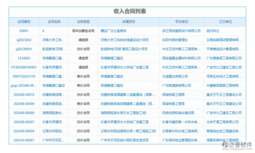 建筑行業(yè)合同管理軟件，合同歸檔審批變更全把控，智能管理引領(lǐng)未來新趨勢(shì)