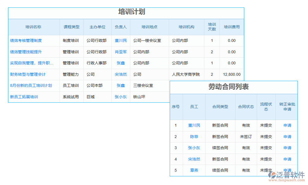 項(xiàng)目分包零星用工管理軟件