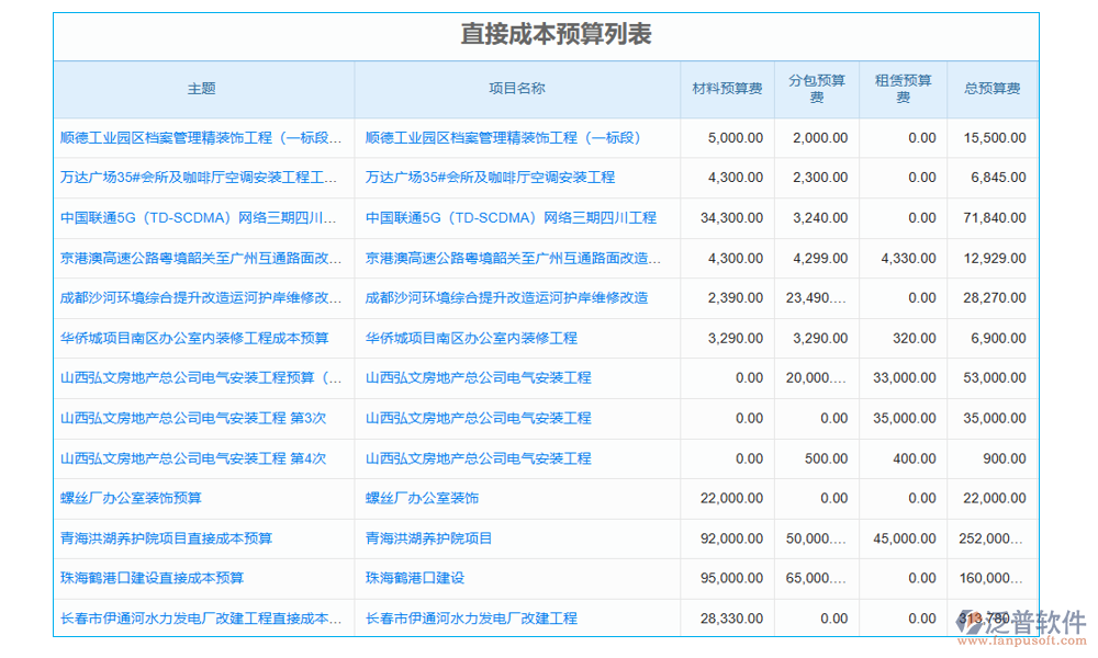 項目采購直進直出管理軟件